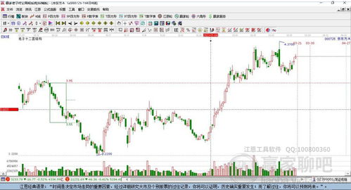 000725今日走勢分析 微跌0.24%，計算機軟硬件開發(fā)業(yè)務前景如何？